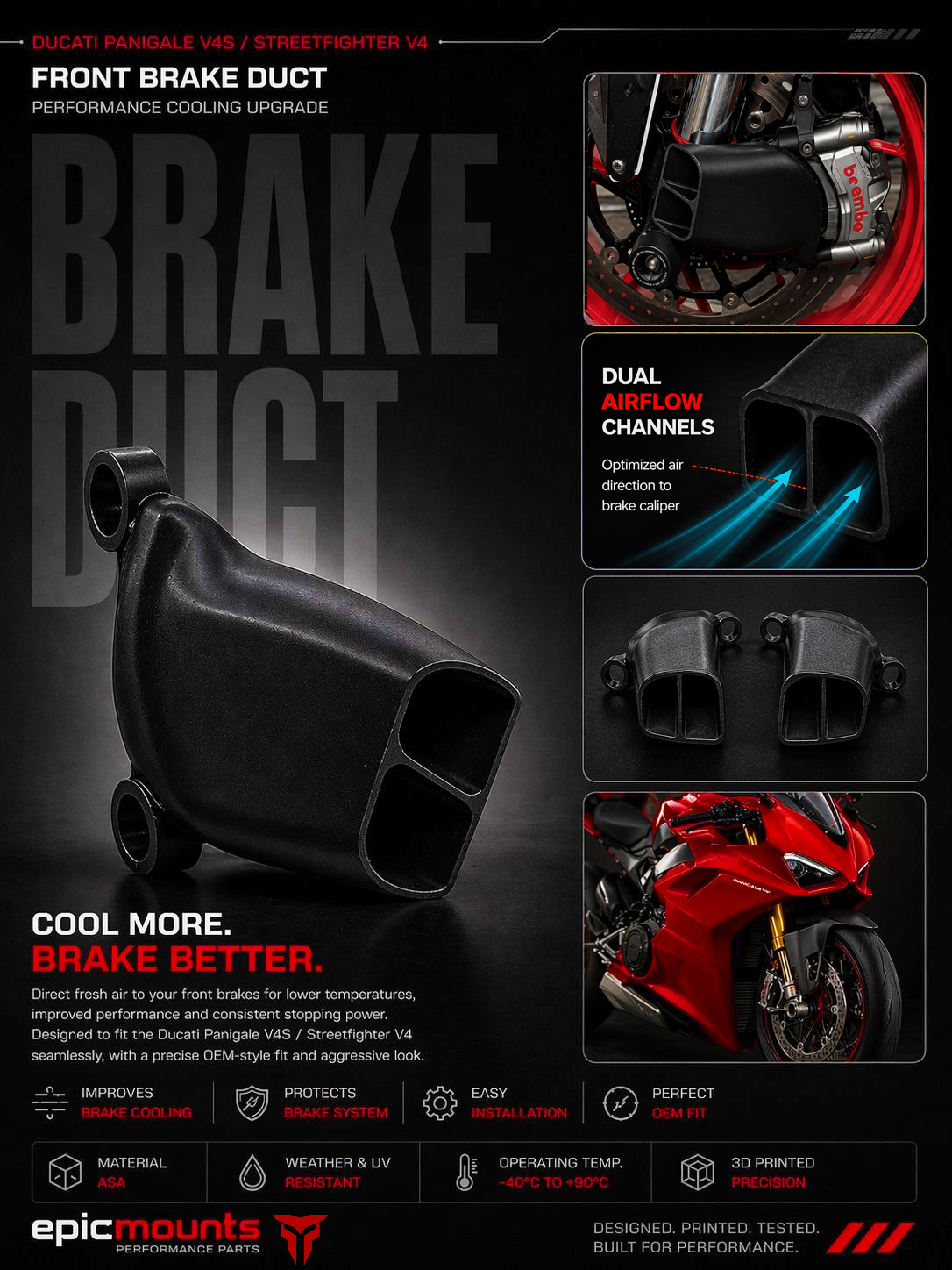 Σετ airduct Ducati Panigale V4S Street Fighter 3D printed