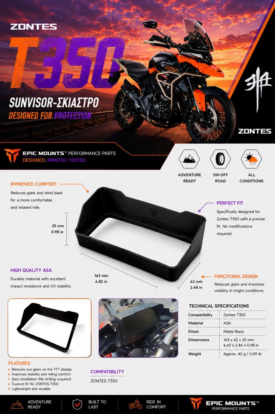 Σκίαστρο οθόνης LCD για ZONTES T350 3d Print