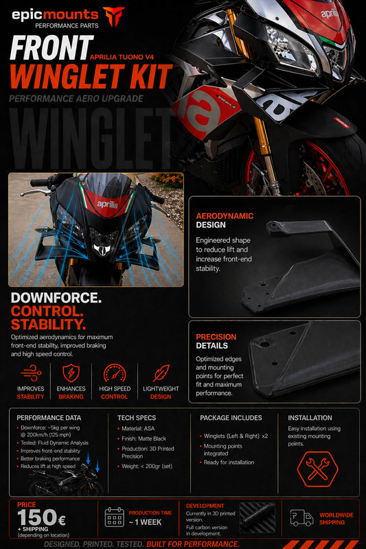 Σετ Aprilia Tuono V4 Winglets – Performance 3D Printed