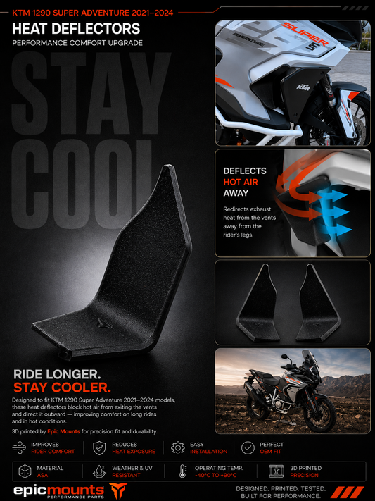 Heat Deflector για KTM Super Adventure 1290 (2021-2024)