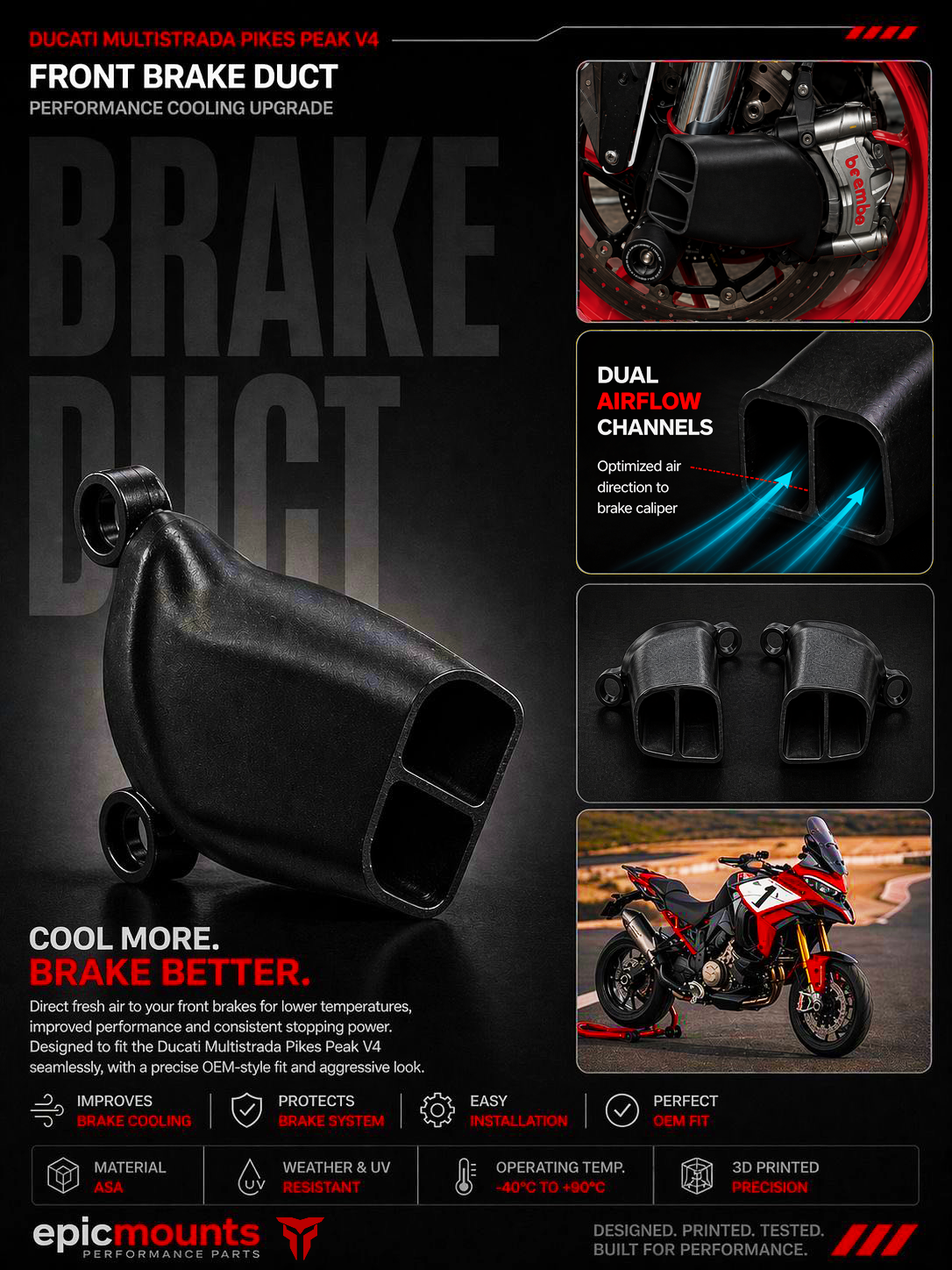 Σετ airduct (αεραγωγοί) για Ducati Multistrada V4 - V4S 3D printed